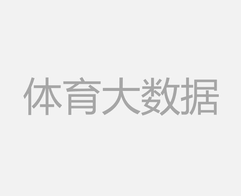 金州勇士暂停追逐拉文和英格拉姆